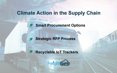Climate Action in the Supply Chain